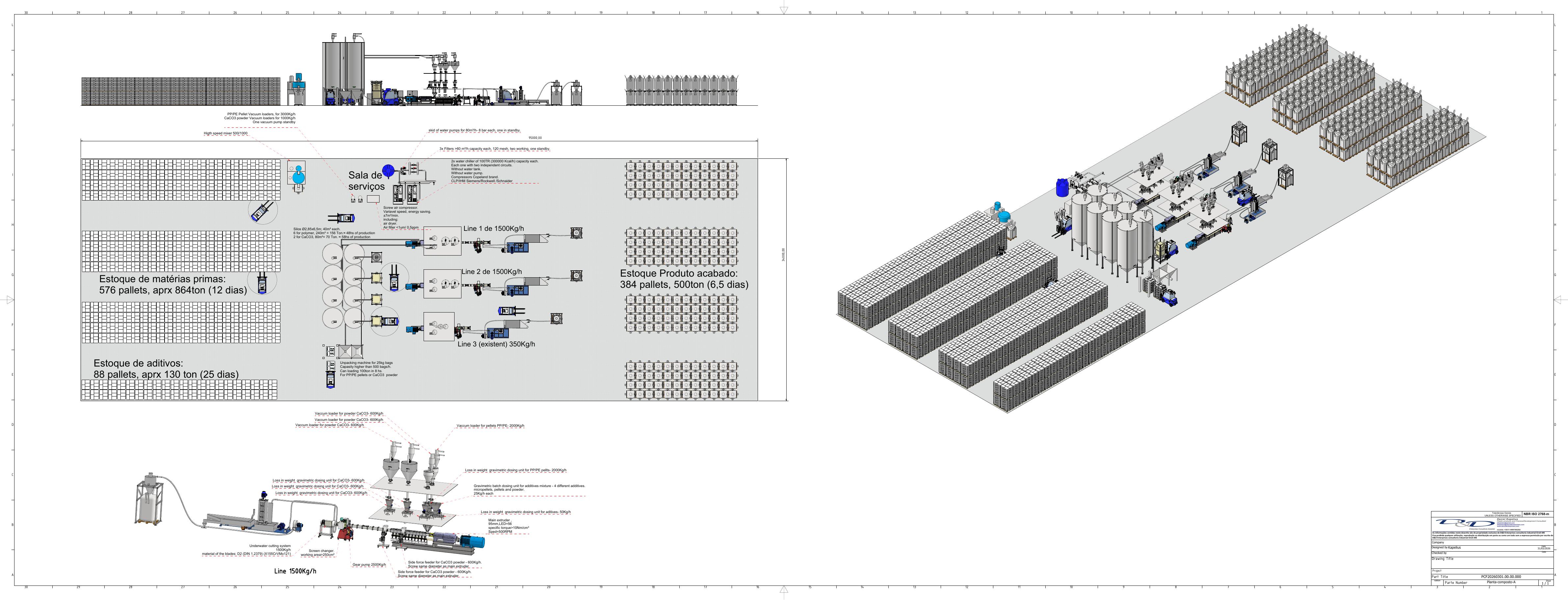 Desenho completo do layout industrial